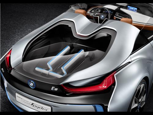 عکس و والپیپر ماشین باحال BMW i8 Concept Spyder