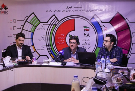 Ø¯Ø± Ø§ÛŒØ±Ø§Ù† 28 Ù…ÛŒÙ„ÛŒÙˆÙ† Ù†ÙØ± Ø¨Ø§Ø²ÛŒ Ú©Ø§Ù…Ù¾ÛŒÙˆØªØ±ÛŒ Ù…ÛŒÚ©Ù†Ù†Ø¯